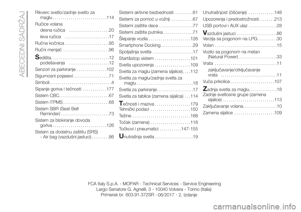 FIAT PANDA 2018  Knjižica za upotrebu i održavanje (in Serbian) Rikverc svetlo/zadnje svetlo za
maglu...........................114
Ručice volana
desna ručica....................20
leva ručica......................17
Ručna kočnica......................95
Ruč
