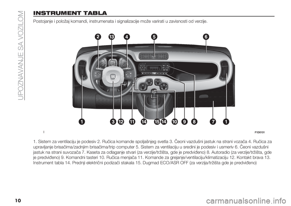 FIAT PANDA 2019  Knjižica za upotrebu i održavanje (in Serbian)  ?37SDW;WD\N EW ;7S[Q7V
��
57<01.>270 043=4
3(#$(-&4-" % 8(,(B&- :(’&45%@ %4#$1.’"4&$& % #%<4&,%)&>%-" ’(B" +&1%1&$% . )&+%#4(#$% (5 +"1)%-"6
��
!=VHWVXV
^6 E%#$"
