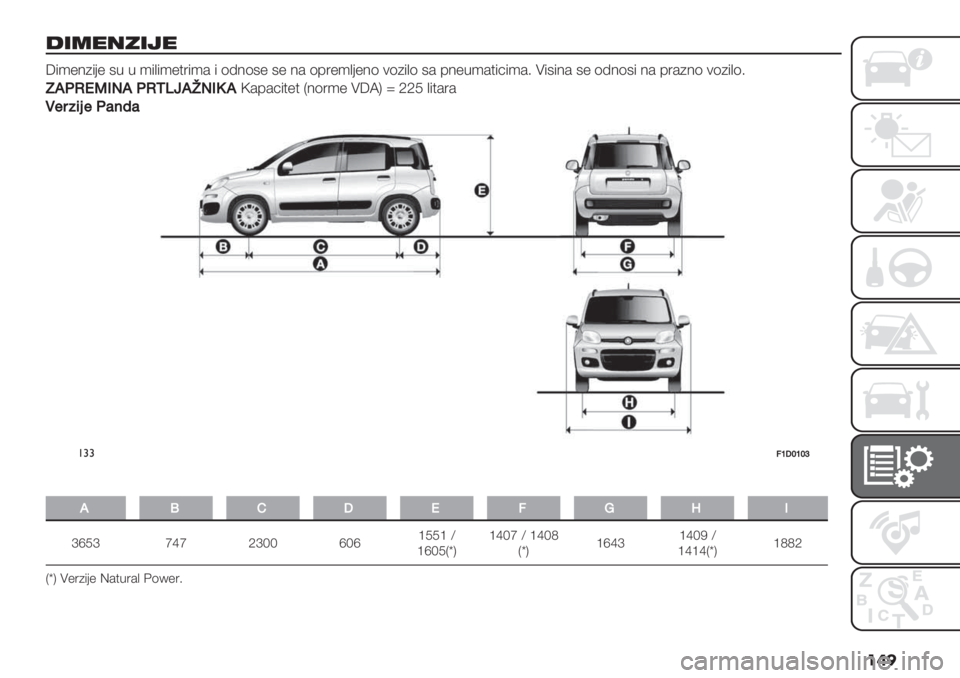FIAT PANDA 2019  Knjižica za upotrebu i održavanje (in Serbian) ���
?5>2795;2
U%’"4)%-" #. . ’%,%’"$1%’& % (54(#" #" 4& (81"’,-"4( +()%,( #& 84".’&$%>%’&6 ;%#%4& #" (54(#% 4& 81&)4( +()%,(6
F/!KPRL1/!KQN2/01LO/