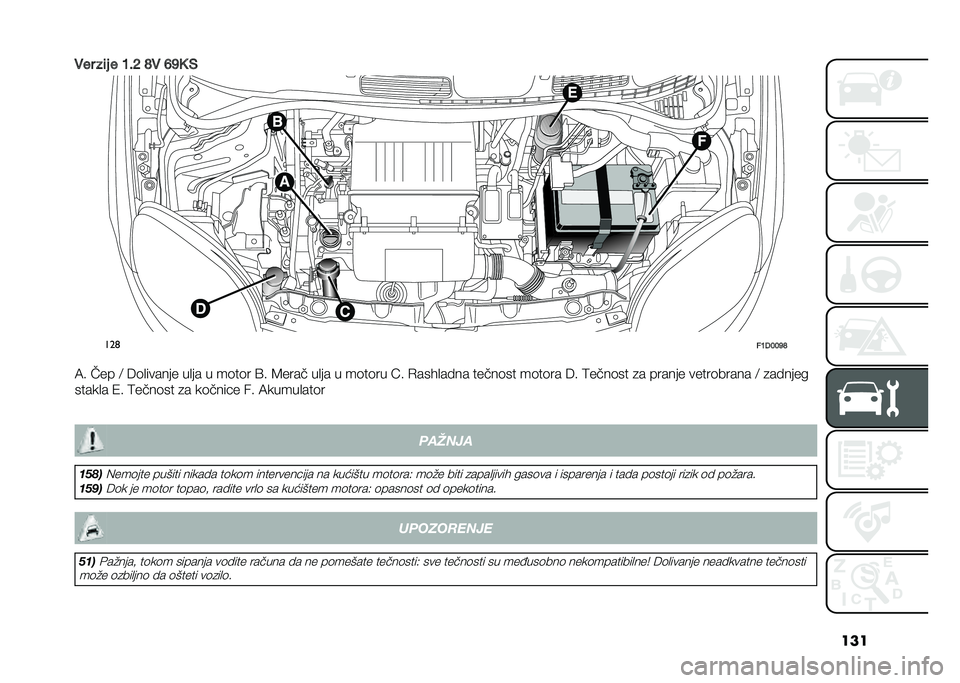 FIAT PANDA 2020  Knjižica za upotrebu i održavanje (in Serbian) ���
�"�� ��	� � �7�#�< �A�" �>�?�0 �%
���	
��7�)�8�8�?�A
�8� ��� �: �6�	�
������ ��
�� � ��	��	� �>� �7���� ��
�� � ��	��	�� �B� �+����
���� �����	