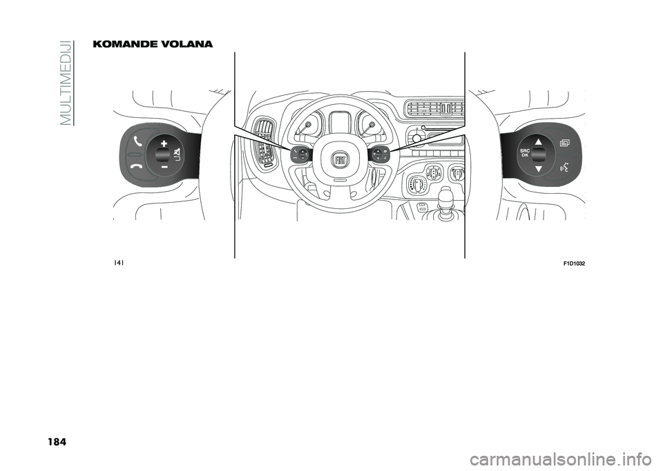 FIAT PANDA 2020  Knjižica za upotrebu i održavanje (in Serbian) ��7� �2�9�<�7�/�6�<�=�<
��������� � ������
���
��7�)�7�8�9�<  