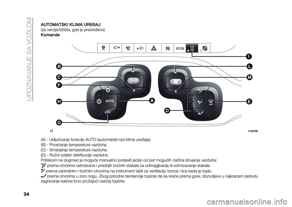 FIAT PANDA 2020  Knjižica za upotrebu i održavanje (in Serbian) �� ���4�%�8��8�%�=�/��&�8����4�<�2��7
�����2�*�3��2�%�0 �- �0 �/�-�3� ��,�1�K��
�*�
� ����
����:���#�����! ��� �� �������;���	�,
�0 ������
��
��7�)