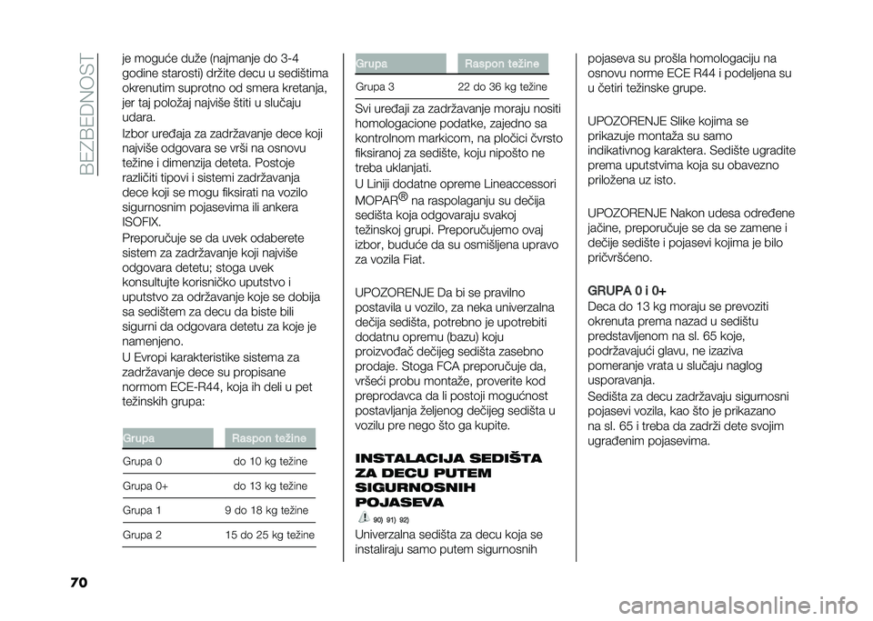 FIAT PANDA 2020  Knjižica za upotrebu i održavanje (in Serbian) ��>�/�4�>�/�6�%��&�9
�
� �� ��	���� ���#� �*�������� ��	 �C��E
��	���� �����	����, ���#��� ���� � ���������
�	�������� �����	���	 �	