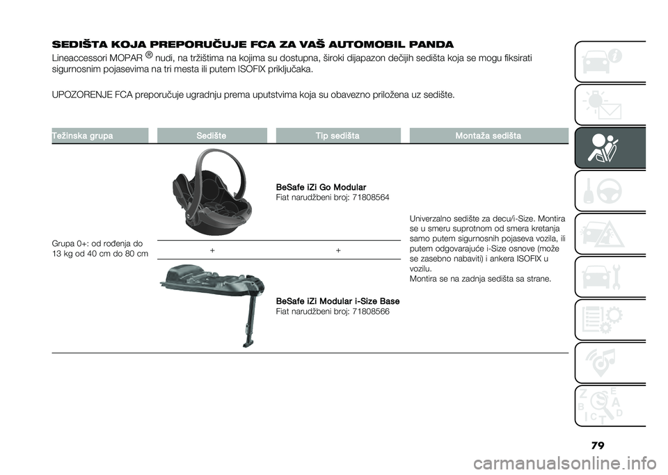 FIAT PANDA 2020  Knjižica za upotrebu i održavanje (in Serbian) �
�
��� ��(�� ���� ����������� �%�"� �� ���( ��������� ���� �
�2����������	�� �7���8�+
�L
�����! �� ���#������ �� ��	���� �� 
