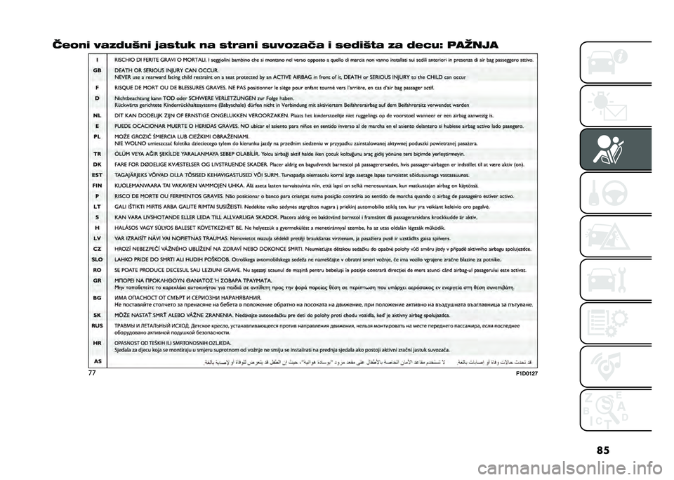 FIAT PANDA 2020  Knjižica za upotrebu i održavanje (in Serbian) ��
���	��
 ����3�8�C��
 �2��/��8�; �� �/�����
 �/�8��	���� �
 �/��3�
�C�� �� �3��1�8�D ���!���
��
��7�)�8�7�<�@   