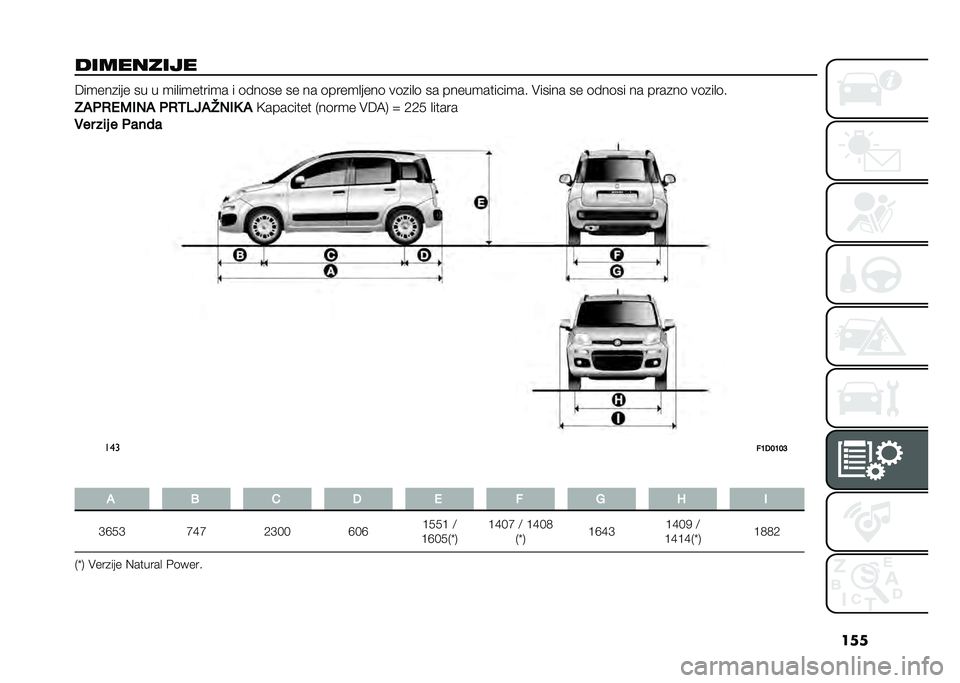 FIAT PANDA 2021  Knjižica za upotrebu i održavanje (in Serbian) ���
� �������� �6�����
��� �� � ���
�������� � �	���	�� �� �� �	�����
����	 ��	�
��
�	 �� ������������� ������ �� �	���	�� �