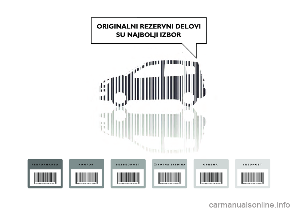 FIAT PANDA 2021  Knjižica za upotrebu i održavanje (in Serbian) 