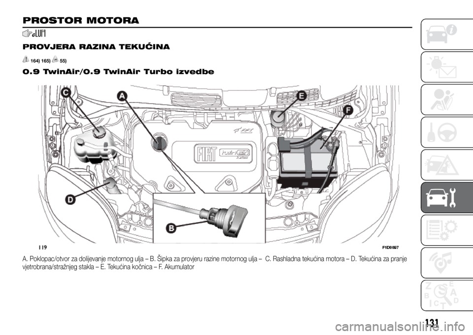 FIAT PANDA 2020  Knjižica s uputama za uporabu i održavanje (in Croatian) PROSTOR MOTORA
PROVJERA RAZINA TEKUĆINA
 164) 165)  55)
0.9 TwinAir/0.9 TwinAir Turbo izvedbe
A. Poklopac/otvor za dolijevanje motornog ulja – B. Šipka za provjeru razine motornog ulja –  C. Ras