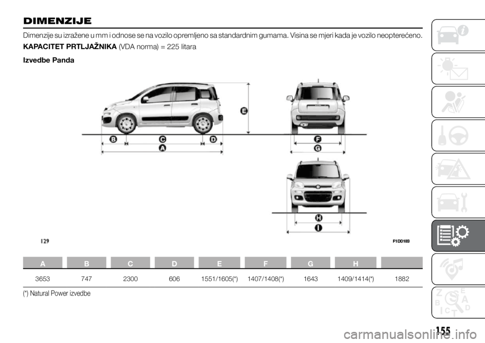 FIAT PANDA 2020 Knjižica s uputama za uporabu i održavanje (in Croatian) DIMENZIJE
Dimenzije su izražene u mm i odnose se na vozilo opremljeno sa standardnim gumama. Visina se mjeri kada je vozilo neopterećeno.
KAPACITET PRTLJAŽNIKA (VDA norma) = 225 litara
Izvedbe Pand FIAT PANDA 2020 Knjižica s uputama za uporabu i održavanje (in Croatian) DIMENZIJE
Dimenzije su izražene u mm i odnose se na vozilo opremljeno sa standardnim gumama. Visina se mjeri kada je vozilo neopterećeno.
KAPACITET PRTLJAŽNIKA (VDA norma) = 225 litara
Izvedbe Pand