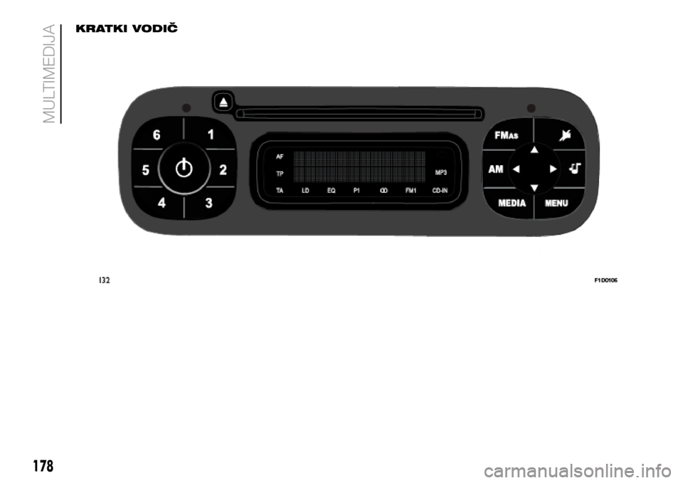 FIAT PANDA 2018  Knjižica s uputama za uporabu i održavanje (in Croatian) KRATKI VODIČ
178
MUL  