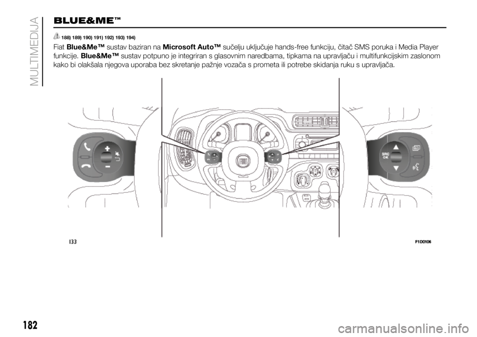 FIAT PANDA 2021  Knjižica s uputama za uporabu i održavanje (in Croatian) BLUE&ME™
 188) 189) 190) 191) 192) 193) 194)
Fiat Blue&Me™ sustav baziran na Microsoft Auto™ sučelju uključuje hands-free funkciju, čitač SMS poruka i Media Player 
funkcije. Blue&Me™ sust