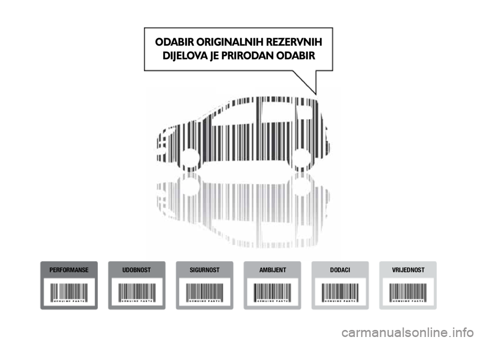 FIAT PANDA 2020 Knjižica s uputama za uporabu i održavanje (in Croatian) ODABIR ORIGINALNIH REZERVNIH
DIJELOVA JE PRIRODAN ODABIR
PERFORMANSEUDOBNOSTSIGURNOST AMBIJENT DODACIVRIJEDNOST FIAT PANDA 2020 Knjižica s uputama za uporabu i održavanje (in Croatian) ODABIR ORIGINALNIH REZERVNIH
DIJELOVA JE PRIRODAN ODABIR
PERFORMANSEUDOBNOSTSIGURNOST AMBIJENT DODACIVRIJEDNOST