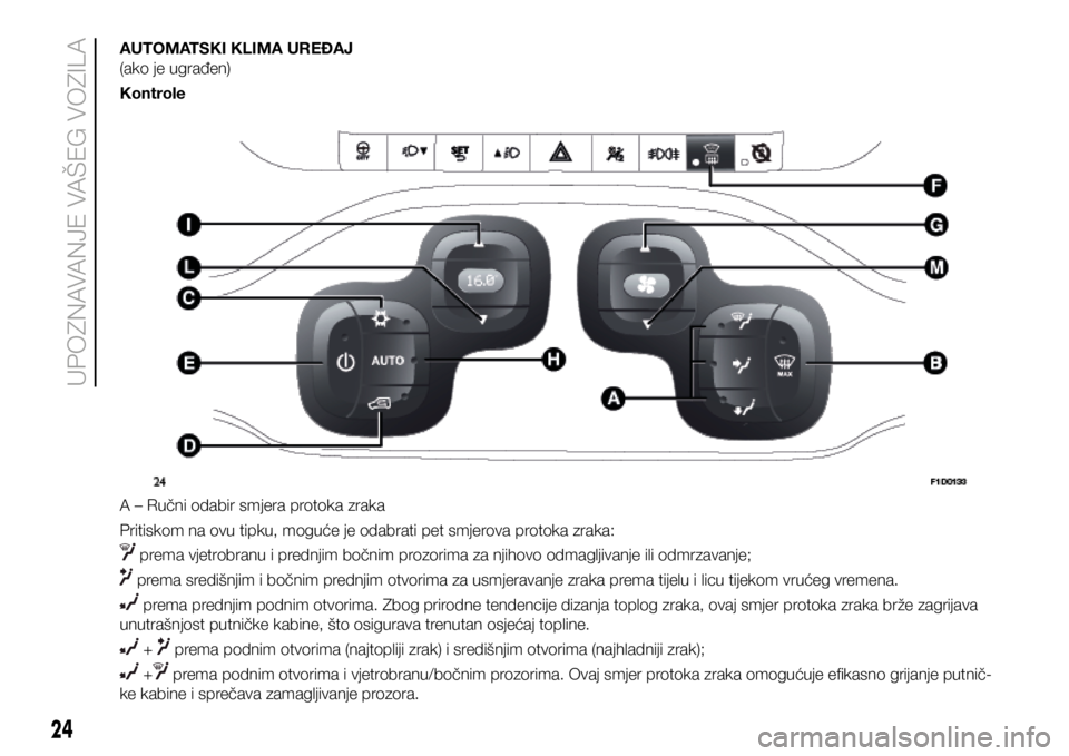 FIAT PANDA 2021 Knjižica s uputama za uporabu i održavanje (in Croatian) AUTOMATSKI KLIMA UREĐAJ
(ako je ugrađen)
Kontrole
A – Ručni odabir smjera protoka zraka
Pritiskom na ovu tipku, moguće je odabrati pet smjerova protoka zraka:
prema vjetrobranu i prednjim boč FIAT PANDA 2021 Knjižica s uputama za uporabu i održavanje (in Croatian) AUTOMATSKI KLIMA UREĐAJ
(ako je ugrađen)
Kontrole
A – Ručni odabir smjera protoka zraka
Pritiskom na ovu tipku, moguće je odabrati pet smjerova protoka zraka:
prema vjetrobranu i prednjim boč