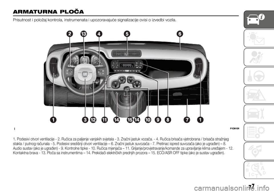 FIAT PANDA 2018 Knjižica s uputama za uporabu i održavanje (in Croatian) ARMATURNA PLOČA
Prisutnost i položaj kontrola, instrumenata i upozoravajuće signalizacije ovisi o izvedbi vozila.
1. Podesivi otvori ventilacije - 2. Ručica za paljenje vanjskih svjetala - 3. Zra FIAT PANDA 2018 Knjižica s uputama za uporabu i održavanje (in Croatian) ARMATURNA PLOČA
Prisutnost i položaj kontrola, instrumenata i upozoravajuće signalizacije ovisi o izvedbi vozila.
1. Podesivi otvori ventilacije - 2. Ručica za paljenje vanjskih svjetala - 3. Zra