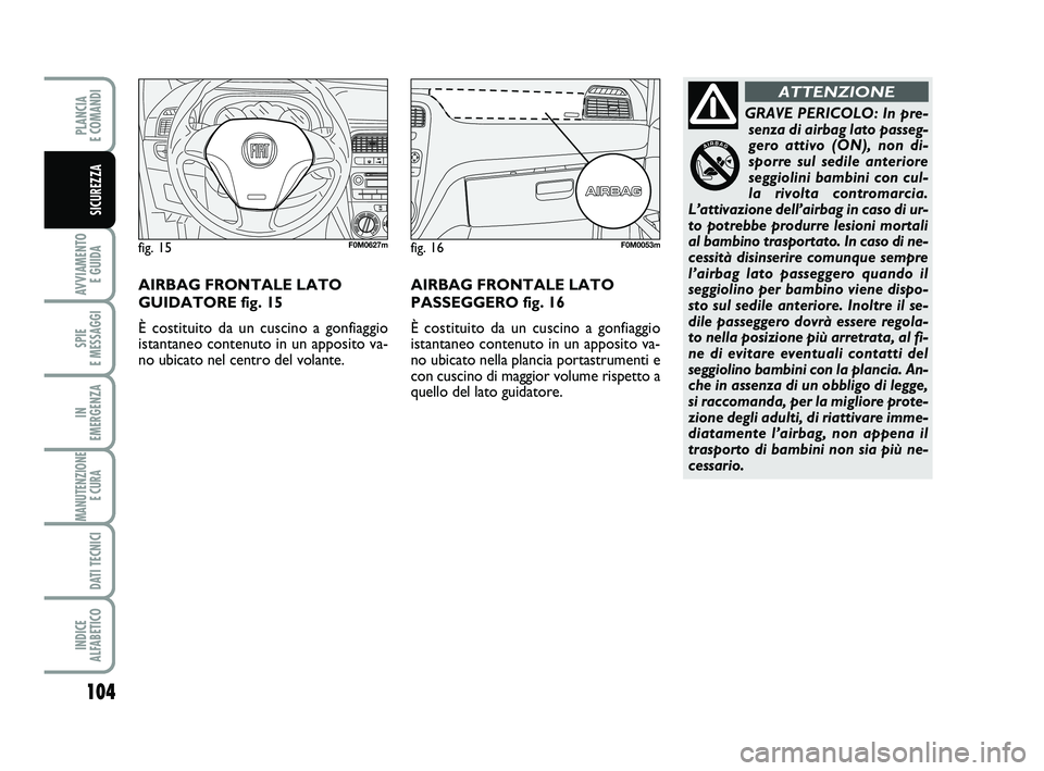 FIAT PUNTO 2011  Libretto Uso Manutenzione (in Italian) 104
AVVIAMENTO E GUIDA
SPIE 
E MESSAGGI
IN 
EMERGENZA
MANUTENZIONE E CURA 
DATI TECNICI
INDICE 
ALFABETICO
PLANCIA 
E COMANDI
SICUREZZA
AIRBAG FRONTALE LATO
PASSEGGERO fig. 16
È costituito da un cusc
