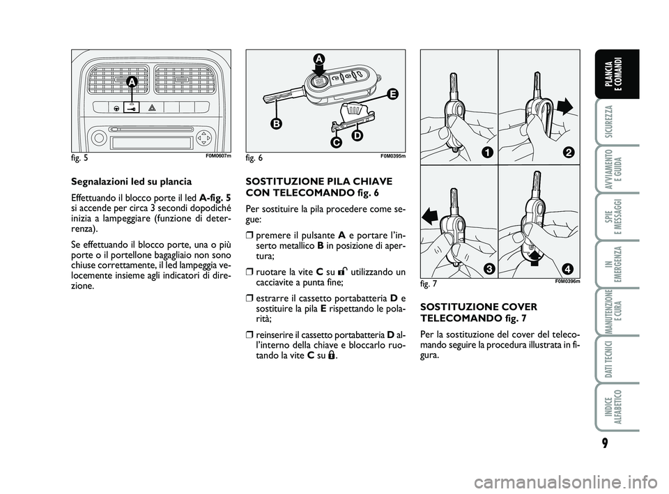 FIAT PUNTO 2013  Libretto Uso Manutenzione (in Italian) 9
SICUREZZA
AVVIAMENTO E GUIDA
SPIE 
E MESSAGGI
IN 
EMERGENZA
MANUTENZIONE E CURA
DATI TECNICI
INDICE 
ALFABETICO
PLANCIA 
E COMANDI
Segnalazioni led su plancia
Effettuando il blocco porte il led A-fi