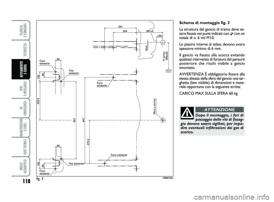 FIAT PUNTO 2012  Libretto Uso Manutenzione (in Italian) 118
SPIE 
E MESSAGGI
IN 
EMERGENZA
MANUTENZIONE E CURA 
DATI TECNICI
INDICE 
ALFABETICO
PLANCIA 
E COMANDI
SICUREZZA
AVVIAMENTO  E GUIDA
Schema di montaggio fig. 3
La struttura del gancio di traino de