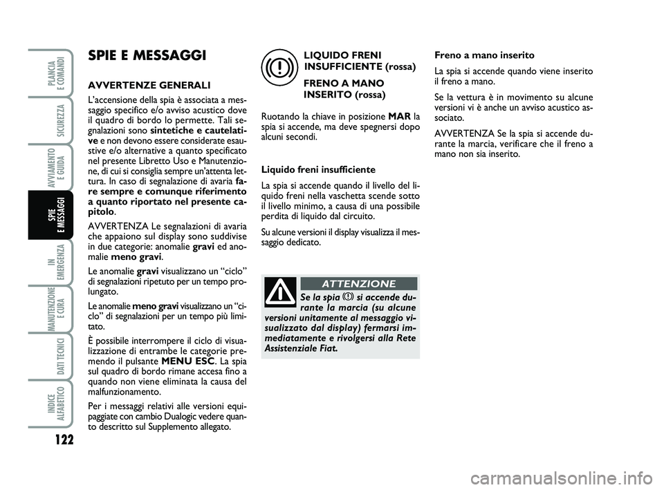 FIAT PUNTO 2012  Libretto Uso Manutenzione (in Italian) 122
IN 
EMERGENZA
MANUTENZIONE E CURA 
DATI TECNICI
INDICE 
ALFABETICO
PLANCIA 
E COMANDI
SICUREZZA
AVVIAMENTO  E GUIDA
SPIE 
E MESSAGGI
SPIE E MESSAGGI
AVVERTENZE GENERALI
L’accensione della spia 