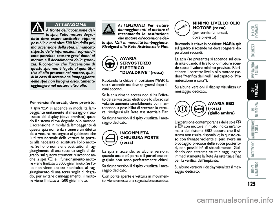 FIAT PUNTO 2012  Libretto Uso Manutenzione (in Italian) 125
IN 
EMERGENZA
MANUTENZIONE E CURA
DATI TECNICI
INDICE 
ALFABETICO
PLANCIA 
E COMANDI
SICUREZZA
AVVIAMENTO  E GUIDA
SPIE 
E MESSAGGI
INCOMPLETA
CHIUSURA PORTE
(rossa)
La spia si accende, su alcune 