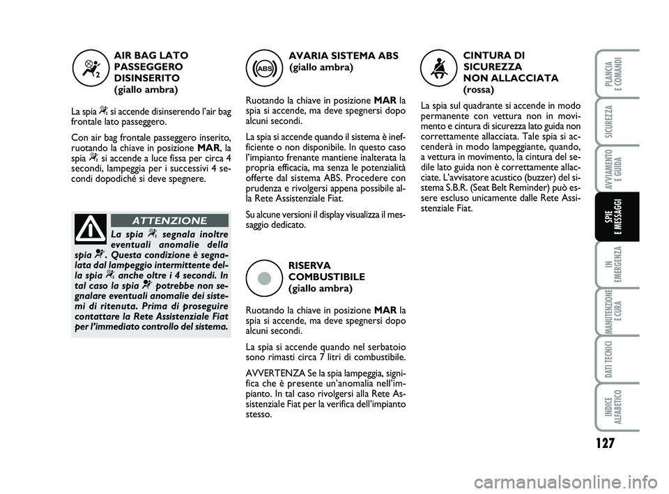FIAT PUNTO 2012 Libretto Uso Manutenzione (in Italian) 127
IN
EMERGENZA
MANUTENZIONE E CURA
DATI TECNICI
INDICE
ALFABETICO
PLANCIA
E COMANDI
SICUREZZA
AVVIAMENTO E GUIDA
SPIE
E MESSAGGI
ç
RISERVA
COMBUSTIBILE
(giallo ambra)
Ruotando la chiave in pos FIAT PUNTO 2012 Libretto Uso Manutenzione (in Italian) 127
IN
EMERGENZA
MANUTENZIONE E CURA
DATI TECNICI
INDICE
ALFABETICO
PLANCIA
E COMANDI
SICUREZZA
AVVIAMENTO E GUIDA
SPIE
E MESSAGGI
ç
RISERVA
COMBUSTIBILE
(giallo ambra)
Ruotando la chiave in pos