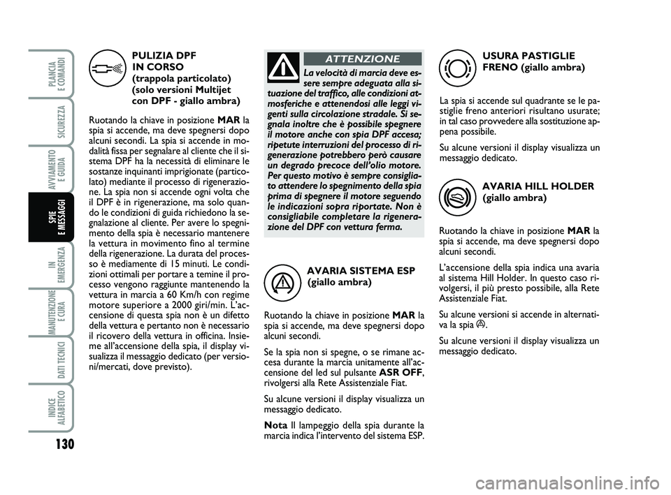 FIAT PUNTO 2012 Libretto Uso Manutenzione (in Italian) AVARIA SISTEMA ESP(giallo ambra)
Ruotando la chiave in posizione MAR la
spia si accende, ma deve spegnersi dopo
alcuni secondi.
Se la spia non si spegne, o se rimane ac-
cesa durante la marcia unitame FIAT PUNTO 2012 Libretto Uso Manutenzione (in Italian) AVARIA SISTEMA ESP(giallo ambra)
Ruotando la chiave in posizione MAR la
spia si accende, ma deve spegnersi dopo
alcuni secondi.
Se la spia non si spegne, o se rimane ac-
cesa durante la marcia unitame