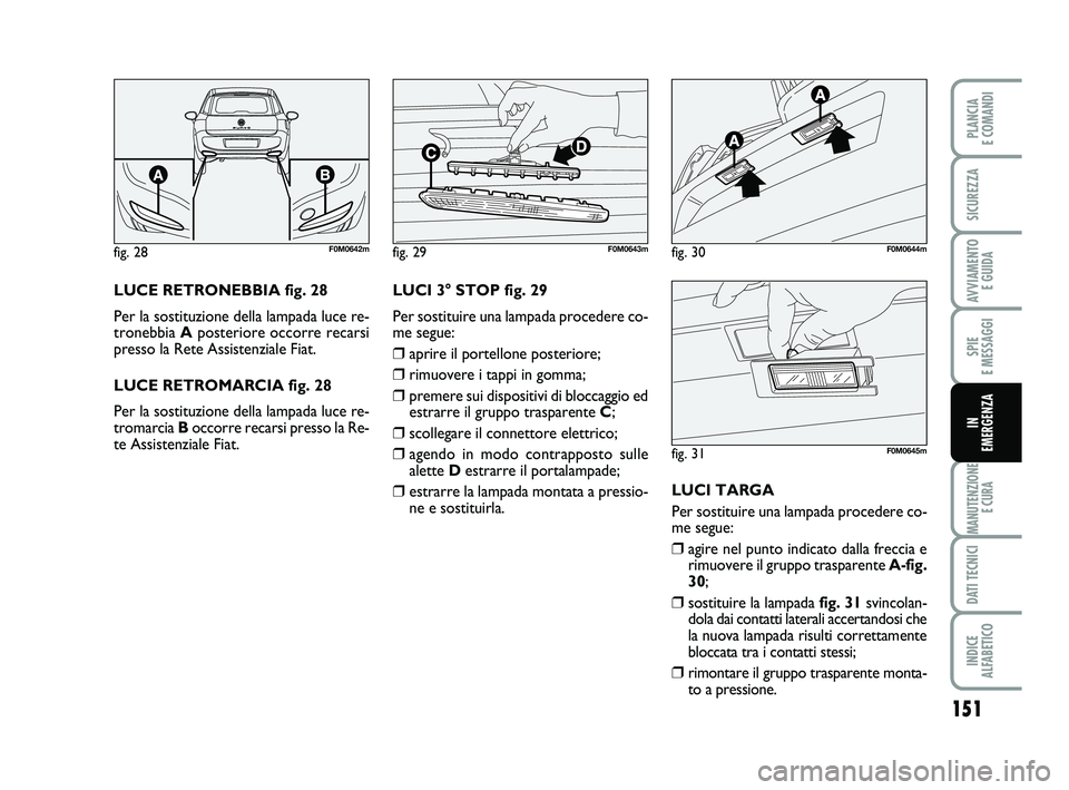 FIAT PUNTO 2011 Libretto Uso Manutenzione (in Italian) 151
SPIE
E MESSAGGI
MANUTENZIONE E CURA
DATI TECNICI
INDICE
ALFABETICO
PLANCIA
E COMANDI
SICUREZZA
AVVIAMENTO E GUIDA
IN
EMERGENZA
LUCE RETRONEBBIA fig. 28
Per la sostituzione della lampada luce FIAT PUNTO 2011 Libretto Uso Manutenzione (in Italian) 151
SPIE
E MESSAGGI
MANUTENZIONE E CURA
DATI TECNICI
INDICE
ALFABETICO
PLANCIA
E COMANDI
SICUREZZA
AVVIAMENTO E GUIDA
IN
EMERGENZA
LUCE RETRONEBBIA fig. 28
Per la sostituzione della lampada luce