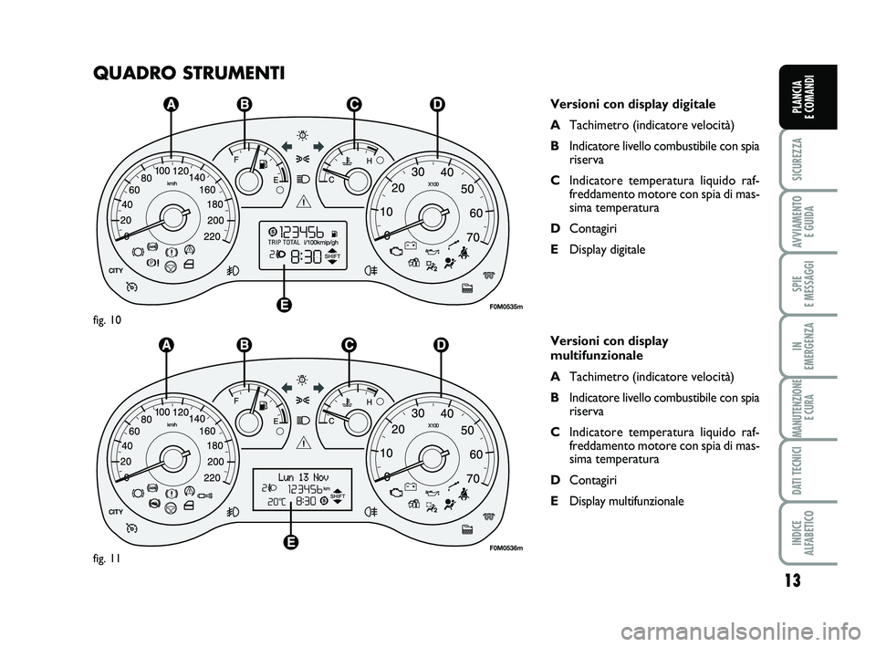 FIAT PUNTO 2013  Libretto Uso Manutenzione (in Italian) 13
SICUREZZA
AVVIAMENTO E GUIDA
SPIE 
E MESSAGGI
IN 
EMERGENZA
MANUTENZIONE E CURA
DATI TECNICI
INDICE 
ALFABETICO
PLANCIA 
E COMANDI
QUADRO STRUMENTI
Versioni con display digitale
A Tachimetro (indic