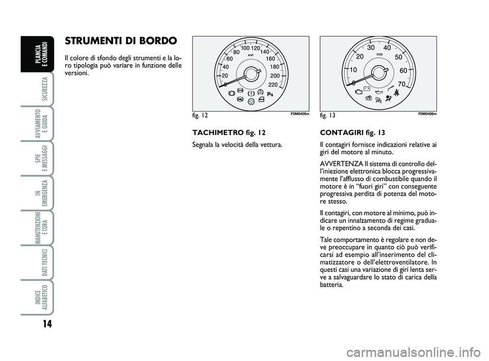 FIAT PUNTO 2013  Libretto Uso Manutenzione (in Italian) 14
SICUREZZA
AVVIAMENTO E GUIDA
SPIE 
E MESSAGGI
IN 
EMERGENZA
MANUTENZIONE E CURA 
DATI TECNICI
INDICE 
ALFABETICO
PLANCIA 
E COMANDI
STRUMENTI DI BORDO 
Il colore di sfondo degli strumenti e la lo-
