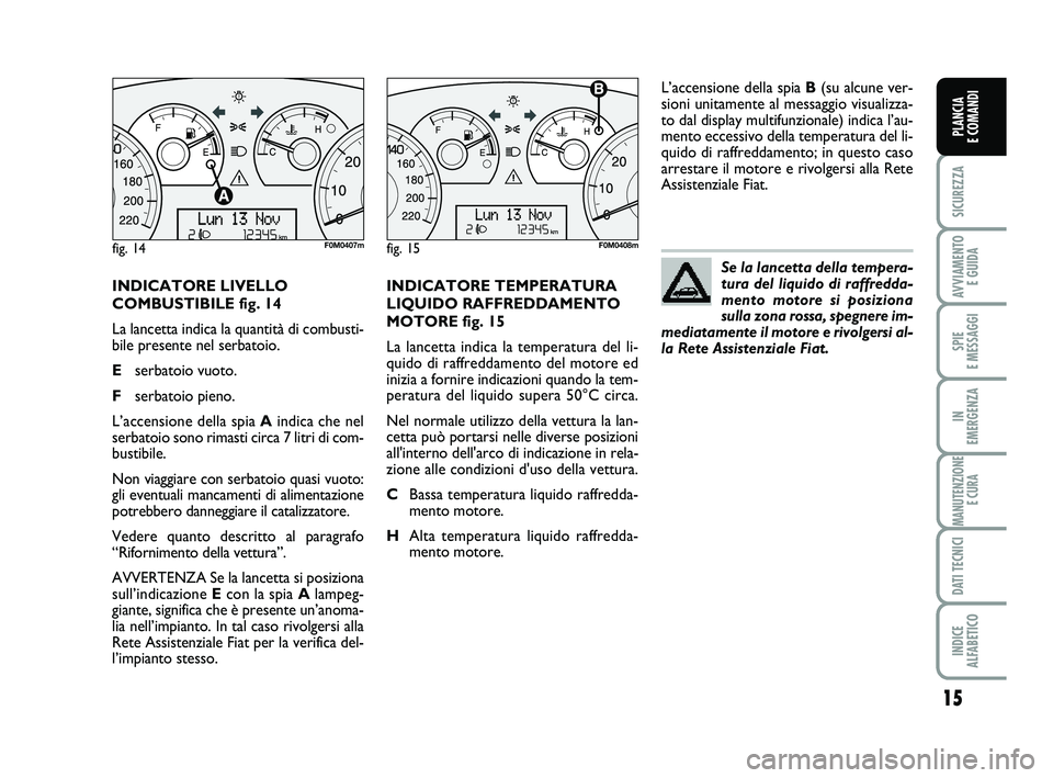 FIAT PUNTO 2013  Libretto Uso Manutenzione (in Italian) 15
SICUREZZA
AVVIAMENTO E GUIDA
SPIE 
E MESSAGGI
IN 
EMERGENZA
MANUTENZIONE E CURA
DATI TECNICI
INDICE 
ALFABETICO
PLANCIA 
E COMANDI
INDICATORE LIVELLO
COMBUSTIBILE fig. 14
La lancetta indica la quan