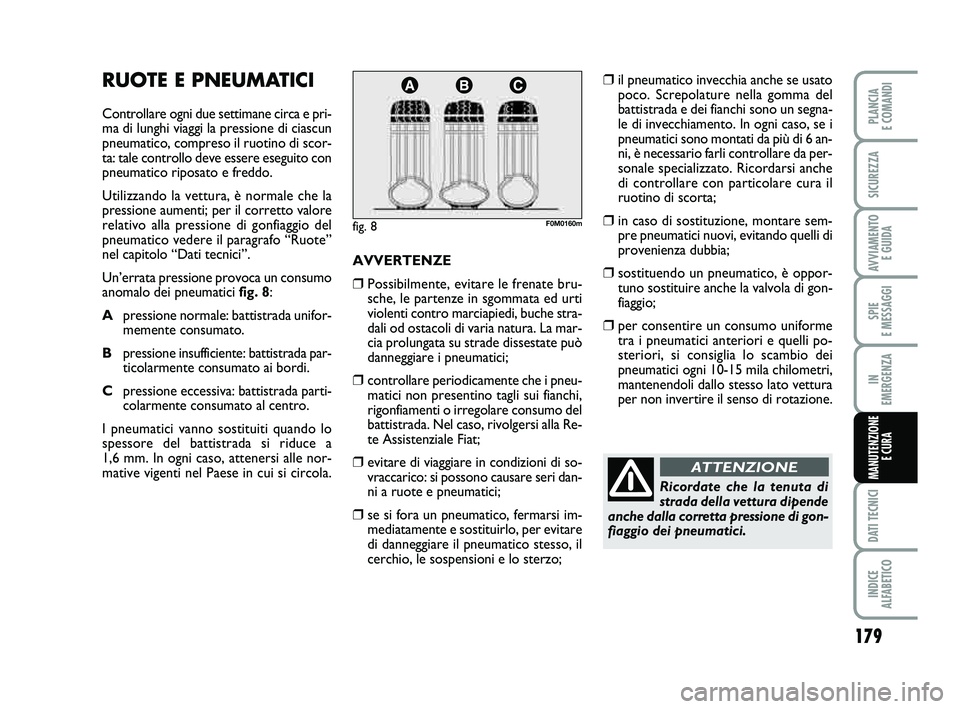 FIAT PUNTO 2011  Libretto Uso Manutenzione (in Italian) 179
SPIE 
E MESSAGGI
DATI TECNICI
INDICE 
ALFABETICO
PLANCIA 
E COMANDI
SICUREZZA
AVVIAMENTO  E GUIDA
IN 
EMERGENZA
MANUTENZIONE E CURA
RUOTE E PNEUMATICI
Controllare ogni due settimane circa e pri-
m