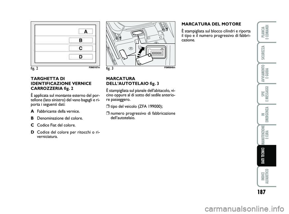 FIAT PUNTO 2011  Libretto Uso Manutenzione (in Italian) MARCATURA
DELL’AUTOTELAIO fig. 3
È stampigliata sul pianale dell’abitacolo, vi-
cino oppure al di sotto del sedile anterio-
re passeggero.
❒tipo del veicolo (ZFA 199000);
❒numero progressivo 