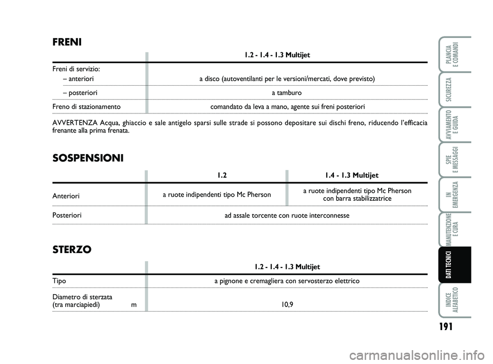 FIAT PUNTO 2011  Libretto Uso Manutenzione (in Italian) 191
SPIE 
E MESSAGGI
INDICE 
ALFABETICO
PLANCIA 
E COMANDI
SICUREZZA
AVVIAMENTO  E GUIDA
IN 
EMERGENZA
MANUTENZIONE E CURA
DATI TECNICI
FRENI
1.2 - 1.4 - 1.3 Multijet
Freni di servizio:
– anteriori 