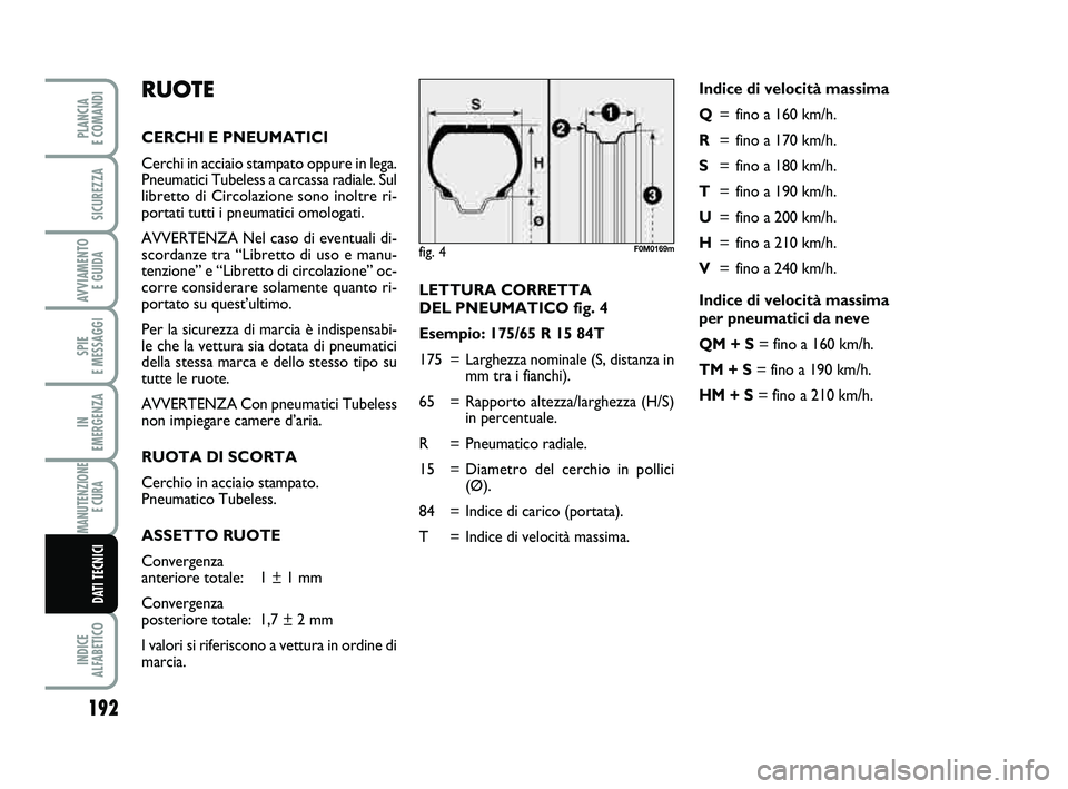 FIAT PUNTO 2011  Libretto Uso Manutenzione (in Italian) 192
SPIE 
E MESSAGGI
INDICE 
ALFABETICO
PLANCIA 
E COMANDI
SICUREZZA
AVVIAMENTO  E GUIDA
IN 
EMERGENZA
MANUTENZIONE E CURA 
DATI TECNICI
LETTURA CORRETTA 
DEL PNEUMATICO fig. 4
Esempio: 175/65 R 15 84