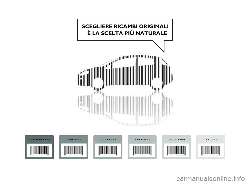 FIAT PUNTO 2013  Libretto Uso Manutenzione (in Italian) SCEGLIERE RICAMBI ORIGINALIÈ LA SCELTA PIÙ NATURALE
PERFORMANCE
RICAMBI ORIGINALI
COMFORT
RICAMBI ORIGINALI
SICUREZZA
RICAMBI ORIGINALI
AMBIENTE
RICAMBI ORIGINALI
VALORE
RICAMBI ORIGINALI
ACCESSORI
