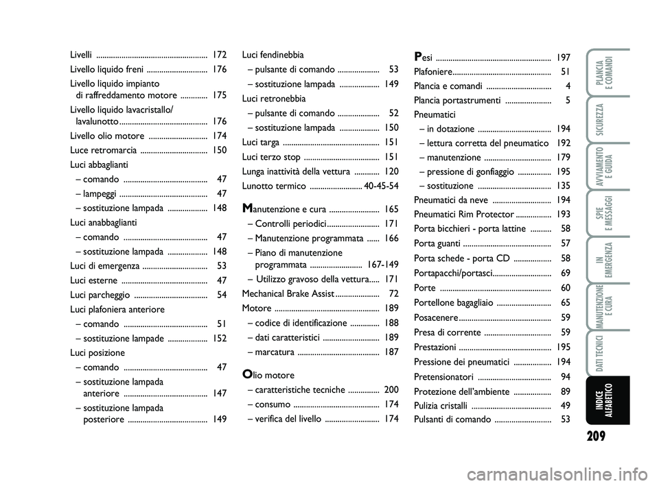 FIAT PUNTO 2013  Libretto Uso Manutenzione (in Italian) 209
SPIE 
E MESSAGGI
PLANCIA 
E COMANDI
SICUREZZA
AVVIAMENTO  E GUIDA
IN 
EMERGENZA
MANUTENZIONE E CURA
DATI TECNICI
INDICE 
ALFABETICO
Luci fendinebbia 
– pulsante di  comando .................... 