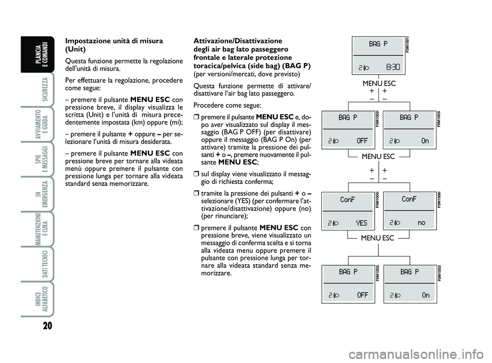 FIAT PUNTO 2012  Libretto Uso Manutenzione (in Italian) 20
SICUREZZA
AVVIAMENTO E GUIDA
SPIE 
E MESSAGGI
IN 
EMERGENZA
MANUTENZIONE E CURA 
DATI TECNICI
INDICE 
ALFABETICO
PLANCIA 
E COMANDI
Attivazione/Disattivazione 
degli air bag lato passeggero
frontal