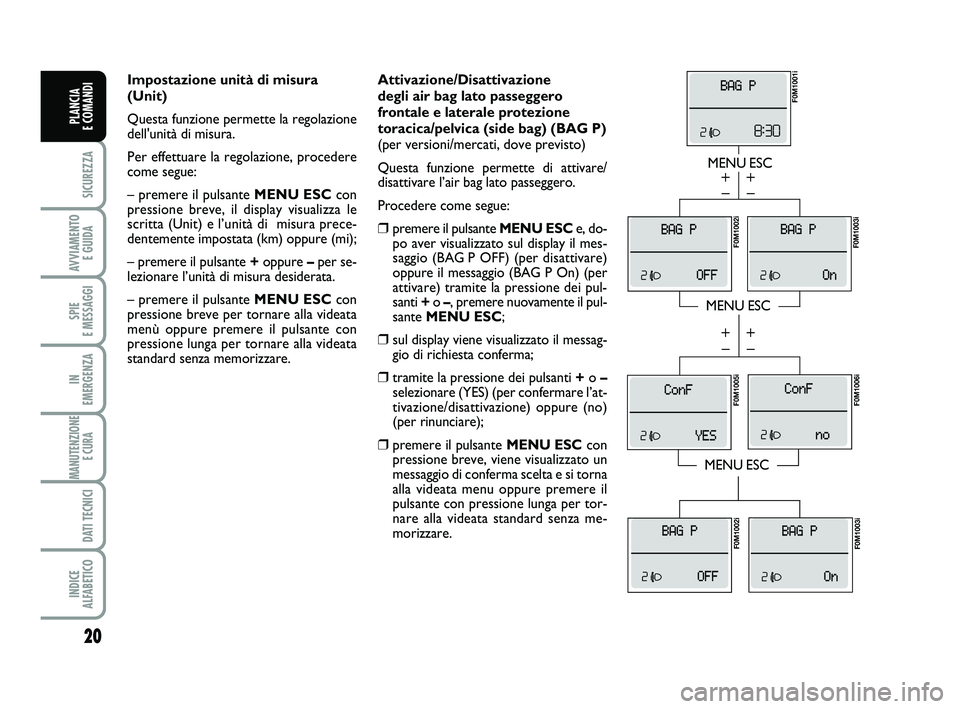 FIAT PUNTO 2013  Libretto Uso Manutenzione (in Italian) 20
SICUREZZA
AVVIAMENTO E GUIDA
SPIE 
E MESSAGGI
IN 
EMERGENZA
MANUTENZIONE E CURA 
DATI TECNICI
INDICE 
ALFABETICO
PLANCIA 
E COMANDI
Attivazione/Disattivazione 
degli air bag lato passeggero
frontal