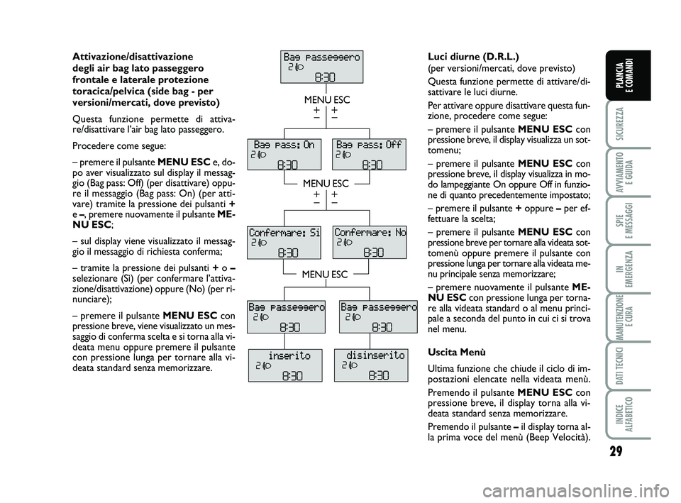 FIAT PUNTO 2011  Libretto Uso Manutenzione (in Italian) 29
SICUREZZA
AVVIAMENTO E GUIDA
SPIE 
E MESSAGGI
IN 
EMERGENZA
MANUTENZIONE E CURA
DATI TECNICI
INDICE 
ALFABETICO
PLANCIA 
E COMANDI
Attivazione/disattivazione 
degli air bag lato passeggero
frontale