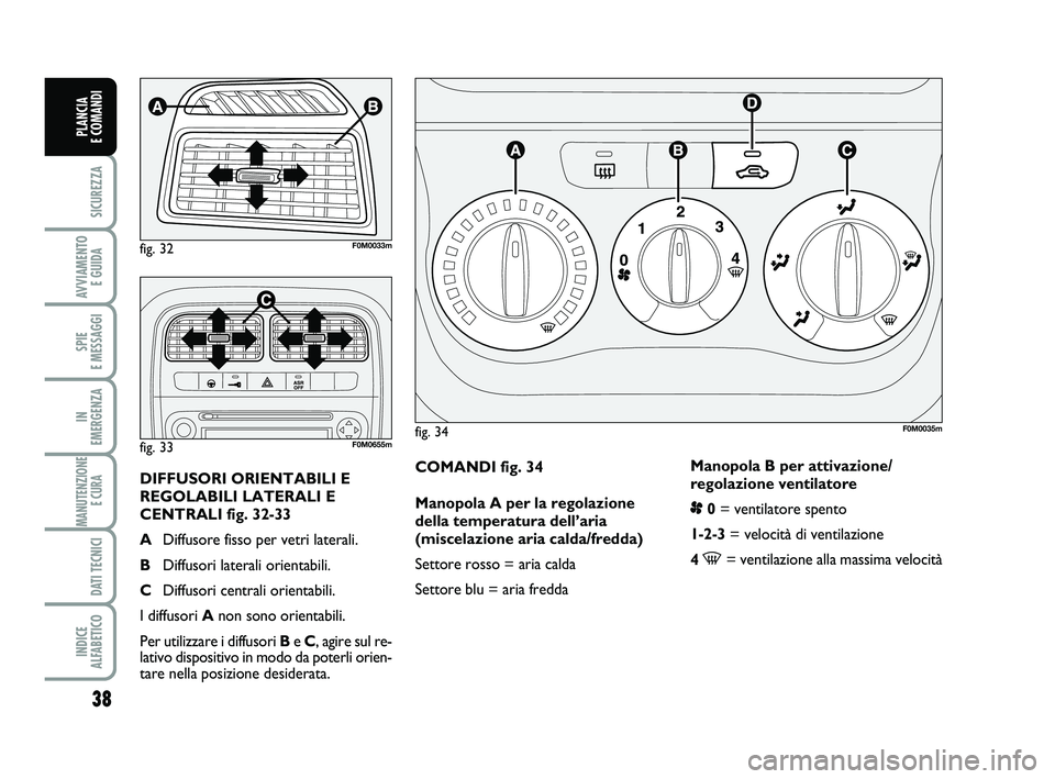 FIAT PUNTO 2012  Libretto Uso Manutenzione (in Italian) 38
SICUREZZA
AVVIAMENTO E GUIDA
SPIE 
E MESSAGGI
IN 
EMERGENZA
MANUTENZIONE E CURA 
DATI TECNICI
INDICE 
ALFABETICO
PLANCIA 
E COMANDI
COMANDI fig. 34
Manopola A per la regolazione
della temperatura d