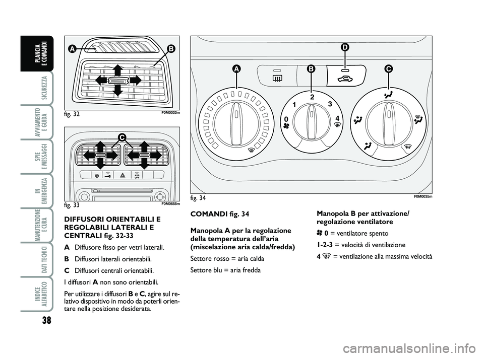 FIAT PUNTO 2013  Libretto Uso Manutenzione (in Italian) 38
SICUREZZA
AVVIAMENTO E GUIDA
SPIE 
E MESSAGGI
IN 
EMERGENZA
MANUTENZIONE E CURA 
DATI TECNICI
INDICE 
ALFABETICO
PLANCIA 
E COMANDI
COMANDI fig. 34
Manopola A per la regolazione
della temperatura d