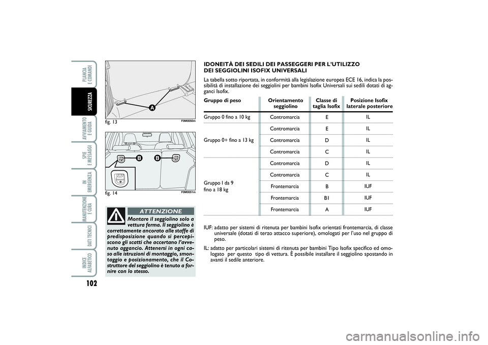 FIAT PUNTO 2014 Libretto Uso Manutenzione (in Italian) 102AVVIAMENTO
E GUIDASPIE
E MESSAGGIIN
EMERGENZAMANUTENZIONE
E CURA DATI TECNICIINDICE
ALFABETICOPLANCIA
E COMANDISICUREZZA
fig. 13
F0M0050m
fig. 14
F0M0051m
Montare il seggiolino solo a
vettura FIAT PUNTO 2014 Libretto Uso Manutenzione (in Italian) 102AVVIAMENTO
E GUIDASPIE
E MESSAGGIIN
EMERGENZAMANUTENZIONE
E CURA DATI TECNICIINDICE
ALFABETICOPLANCIA
E COMANDISICUREZZA
fig. 13
F0M0050m
fig. 14
F0M0051m
Montare il seggiolino solo a
vettura