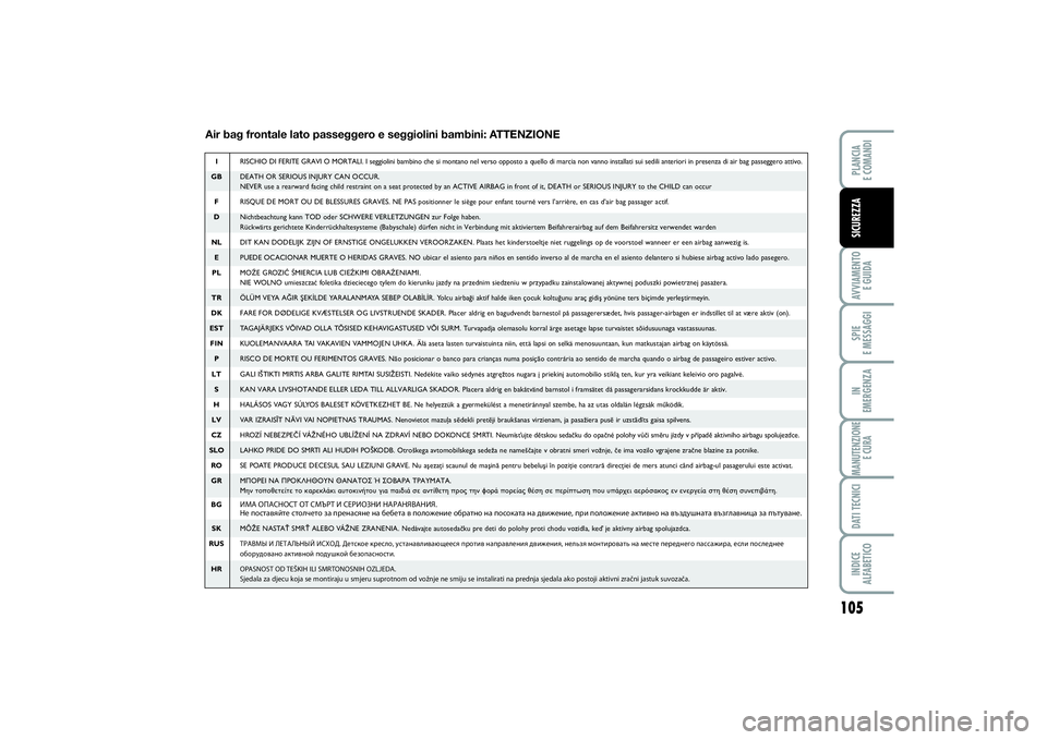 FIAT PUNTO 2014 Libretto Uso Manutenzione (in Italian) 105
AVVIAMENTO
E GUIDASPIE
E MESSAGGIIN
EMERGENZAMANUTENZIONE
E CURADATI TECNICIINDICE
ALFABETICOPLANCIA
E COMANDISICUREZZA
Air bag frontale lato passeggero e seggiolini bambini: ATTENZIONEIRISCH FIAT PUNTO 2014 Libretto Uso Manutenzione (in Italian) 105
AVVIAMENTO
E GUIDASPIE
E MESSAGGIIN
EMERGENZAMANUTENZIONE
E CURADATI TECNICIINDICE
ALFABETICOPLANCIA
E COMANDISICUREZZA
Air bag frontale lato passeggero e seggiolini bambini: ATTENZIONEIRISCH