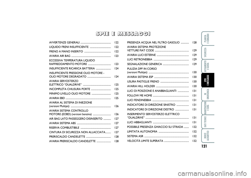 FIAT PUNTO 2014 Libretto Uso Manutenzione (in Italian) 121
IN
EMERGENZAMANUTENZIONE
E CURADATI TECNICIINDICE
ALFABETICOPLANCIA
E COMANDISICUREZZAAVVIAMENTO
E GUIDASPIE
E MESSAGGI
AVVERTENZE GENERALI ................................................. 1 FIAT PUNTO 2014 Libretto Uso Manutenzione (in Italian) 121
IN
EMERGENZAMANUTENZIONE
E CURADATI TECNICIINDICE
ALFABETICOPLANCIA
E COMANDISICUREZZAAVVIAMENTO
E GUIDASPIE
E MESSAGGI
AVVERTENZE GENERALI ................................................. 1