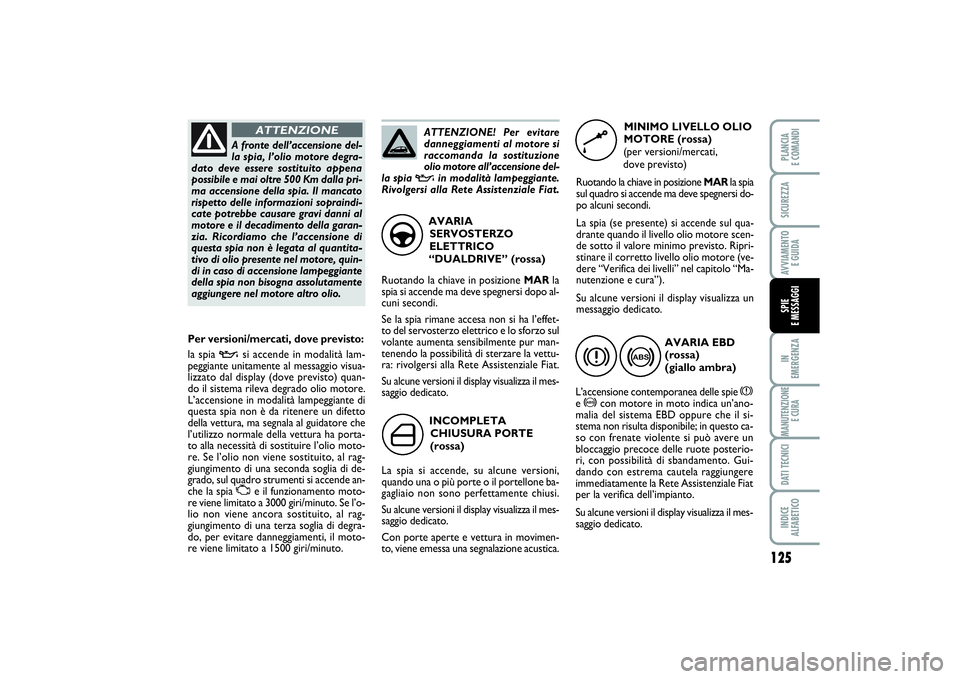 FIAT PUNTO 2014 Libretto Uso Manutenzione (in Italian) 125
IN
EMERGENZAMANUTENZIONE
E CURADATI TECNICIINDICE
ALFABETICOPLANCIA
E COMANDISICUREZZAAVVIAMENTO
E GUIDASPIE
E MESSAGGI
INCOMPLETA
CHIUSURA PORTE
(rossa)
La spia si accende, su alcune version FIAT PUNTO 2014 Libretto Uso Manutenzione (in Italian) 125
IN
EMERGENZAMANUTENZIONE
E CURADATI TECNICIINDICE
ALFABETICOPLANCIA
E COMANDISICUREZZAAVVIAMENTO
E GUIDASPIE
E MESSAGGI
INCOMPLETA
CHIUSURA PORTE
(rossa)
La spia si accende, su alcune version