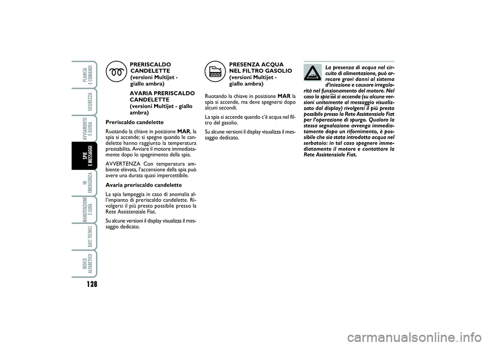 FIAT PUNTO 2014 Libretto Uso Manutenzione (in Italian) 128IN
EMERGENZAMANUTENZIONE
E CURA DATI TECNICIINDICE
ALFABETICOPLANCIA
E COMANDISICUREZZAAVVIAMENTO
E GUIDASPIE
E MESSAGGI
PRERISCALDO
CANDELETTE
(versioni Multijet -
giallo ambra)
AVARIA PRE FIAT PUNTO 2014 Libretto Uso Manutenzione (in Italian) 128IN
EMERGENZAMANUTENZIONE
E CURA DATI TECNICIINDICE
ALFABETICOPLANCIA
E COMANDISICUREZZAAVVIAMENTO
E GUIDASPIE
E MESSAGGI
PRERISCALDO
CANDELETTE
(versioni Multijet -
giallo ambra)
AVARIA PRE