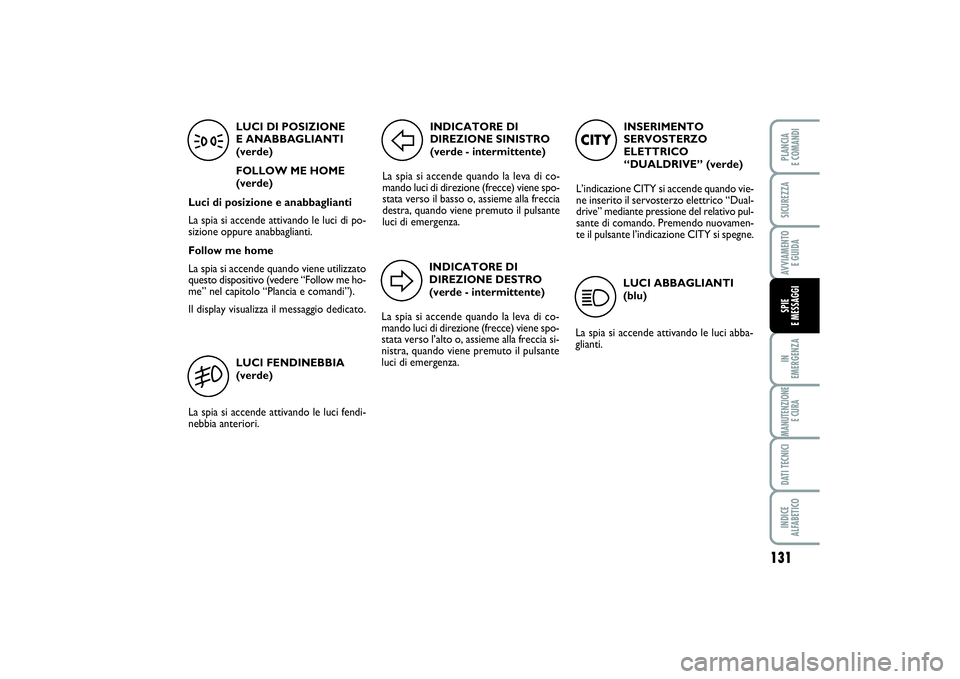 FIAT PUNTO 2014 Libretto Uso Manutenzione (in Italian) 131
IN
EMERGENZAMANUTENZIONE
E CURADATI TECNICIINDICE
ALFABETICOPLANCIA
E COMANDISICUREZZAAVVIAMENTO
E GUIDASPIE
E MESSAGGI
INSERIMENTO
SERVOSTERZO
ELETTRICO
“DUALDRIVE” (verde)
L’indicazio FIAT PUNTO 2014 Libretto Uso Manutenzione (in Italian) 131
IN
EMERGENZAMANUTENZIONE
E CURADATI TECNICIINDICE
ALFABETICOPLANCIA
E COMANDISICUREZZAAVVIAMENTO
E GUIDASPIE
E MESSAGGI
INSERIMENTO
SERVOSTERZO
ELETTRICO
“DUALDRIVE” (verde)
L’indicazio