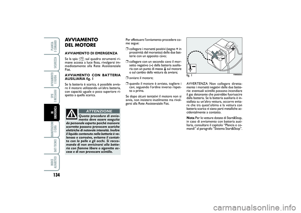FIAT PUNTO 2014 Libretto Uso Manutenzione (in Italian) AVVIAMENTO
DEL MOTOREAVVIAMENTO DI EMERGENZA
Se la spia
Y
sul quadro strumenti ri-
mane accesa a luce fissa, rivolgersi im-
mediatamente alla Rete Assistenziale
Fiat.
AVVIAMENTO CON BATTERIA
AUSILIA FIAT PUNTO 2014 Libretto Uso Manutenzione (in Italian) AVVIAMENTO
DEL MOTOREAVVIAMENTO DI EMERGENZA
Se la spia
Y
sul quadro strumenti ri-
mane accesa a luce fissa, rivolgersi im-
mediatamente alla Rete Assistenziale
Fiat.
AVVIAMENTO CON BATTERIA
AUSILIA