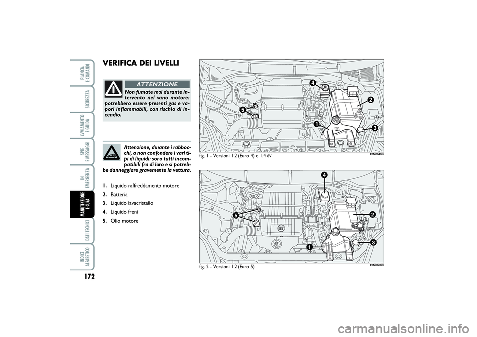 FIAT PUNTO 2014 Libretto Uso Manutenzione (in Italian) 172SPIE
E MESSAGGIDATI TECNICIINDICE
ALFABETICOPLANCIA
E COMANDISICUREZZAAVVIAMENTO
E GUIDAIN
EMERGENZAMANUTENZIONE
E CURA
VERIFICA DEI LIVELLI
fig. 1 - Versioni 1.2 (Euro 4) e 1.4
8V
Non fumat FIAT PUNTO 2014 Libretto Uso Manutenzione (in Italian) 172SPIE
E MESSAGGIDATI TECNICIINDICE
ALFABETICOPLANCIA
E COMANDISICUREZZAAVVIAMENTO
E GUIDAIN
EMERGENZAMANUTENZIONE
E CURA
VERIFICA DEI LIVELLI
fig. 1 - Versioni 1.2 (Euro 4) e 1.4
8V
Non fumat