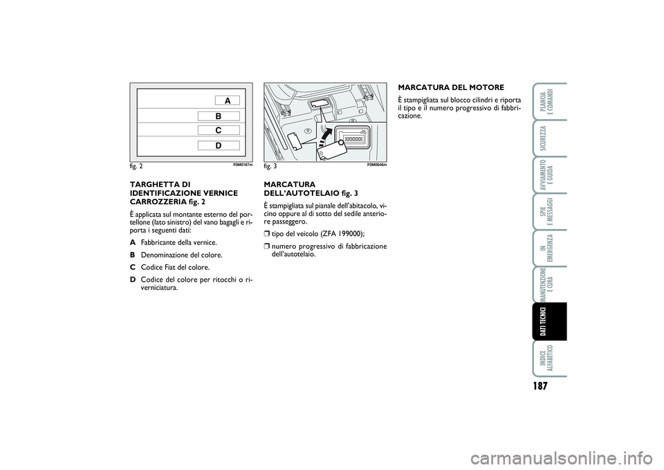 FIAT PUNTO 2014 Libretto Uso Manutenzione (in Italian) MARCATURA
DELL’AUTOTELAIO fig. 3
È stampigliata sul pianale dell’abitacolo, vi-
cino oppure al di sotto del sedile anterio-
re passeggero.❒
tipo del veicolo (ZFA 199000);
❒
numero progressivo FIAT PUNTO 2014 Libretto Uso Manutenzione (in Italian) MARCATURA
DELL’AUTOTELAIO fig. 3
È stampigliata sul pianale dell’abitacolo, vi-
cino oppure al di sotto del sedile anterio-
re passeggero.❒
tipo del veicolo (ZFA 199000);
❒
numero progressivo