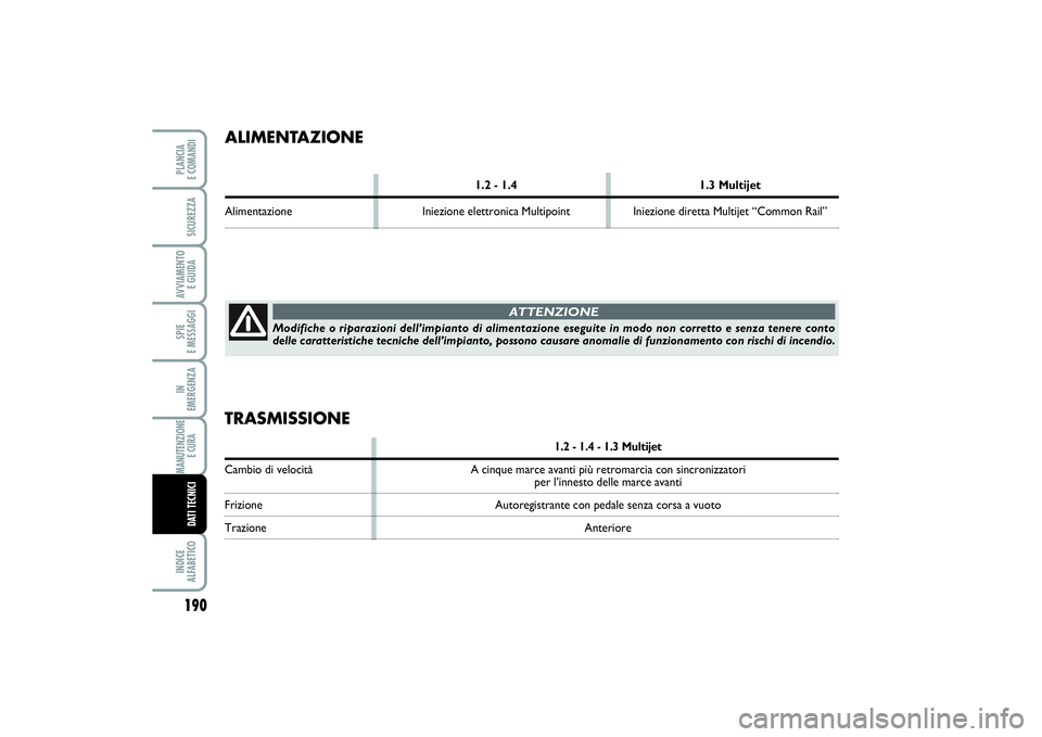 FIAT PUNTO 2014 Libretto Uso Manutenzione (in Italian) 190SPIE
E MESSAGGIINDICE
ALFABETICOPLANCIA
E COMANDISICUREZZAAVVIAMENTO
E GUIDAIN
EMERGENZAMANUTENZIONE
E CURA DATI TECNICI
ALIMENTAZIONE
1.2 - 1.4 1.3 Multijet
Alimentazione Iniezione elettronic FIAT PUNTO 2014 Libretto Uso Manutenzione (in Italian) 190SPIE
E MESSAGGIINDICE
ALFABETICOPLANCIA
E COMANDISICUREZZAAVVIAMENTO
E GUIDAIN
EMERGENZAMANUTENZIONE
E CURA DATI TECNICI
ALIMENTAZIONE
1.2 - 1.4 1.3 Multijet
Alimentazione Iniezione elettronic